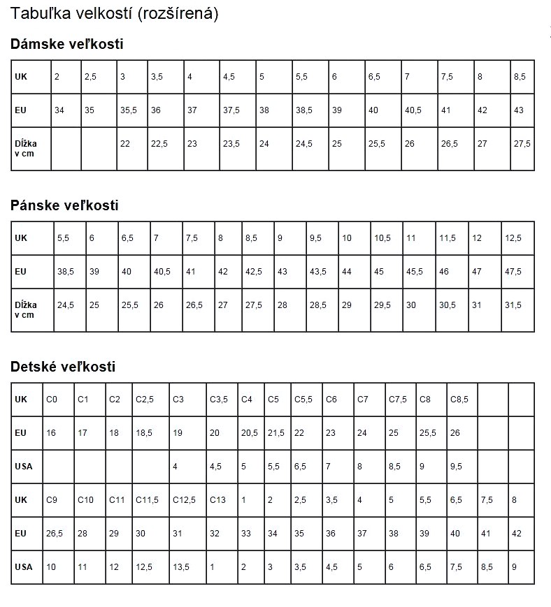 Veľkostná tabuľka pre obuv